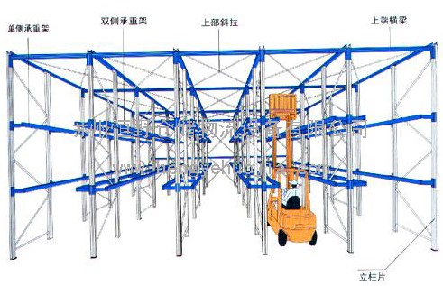 ��ͨʽ����HY-008